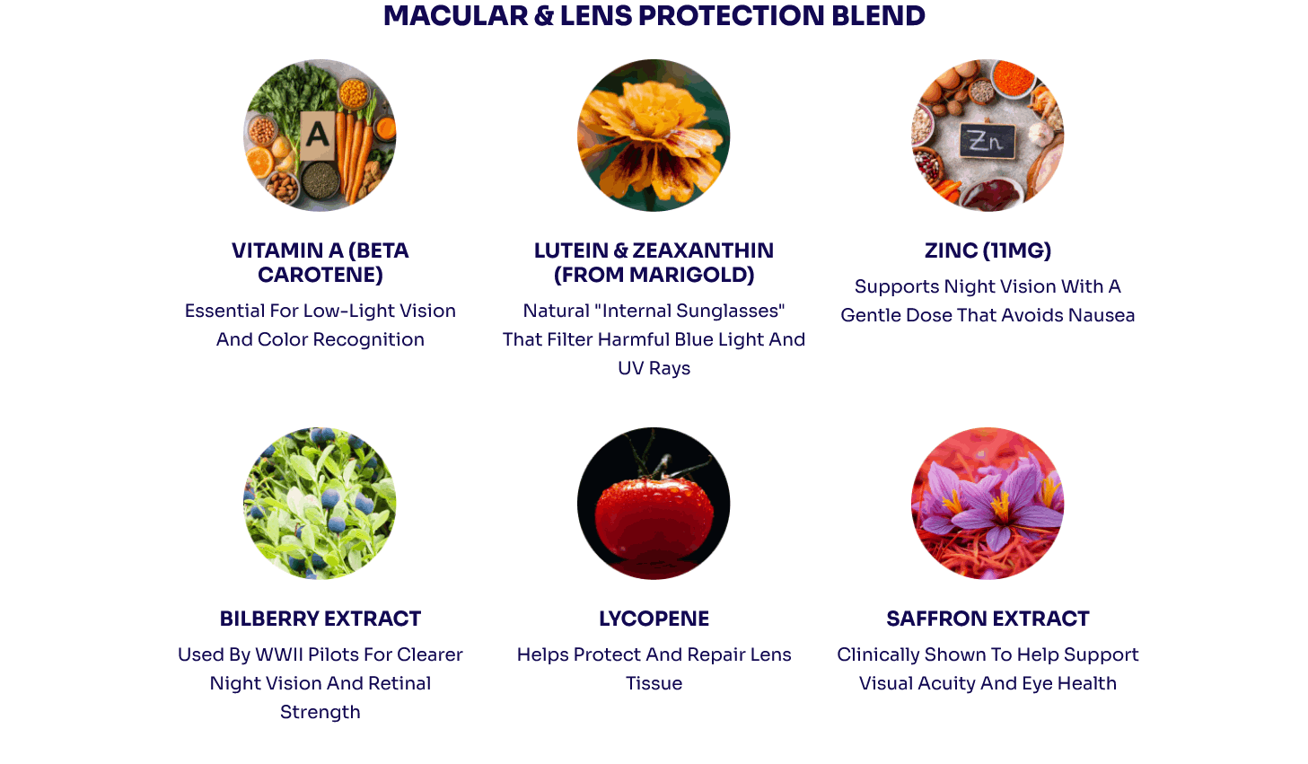 VisiFlora Ingredients